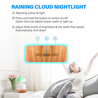 Rainy Cloud │ EDICIÓN LIMITADA PREMIUM